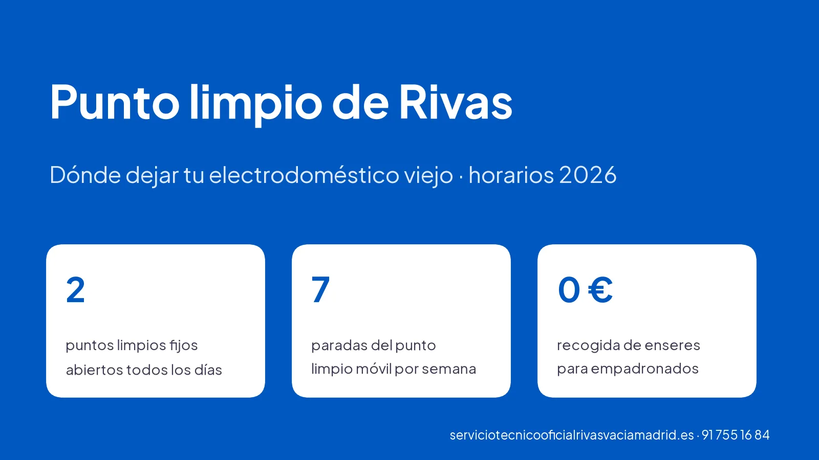 Punto limpio de Rivas: dónde dejar tu electrodoméstico viejo, horarios 2026